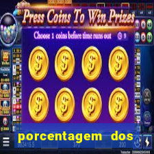 porcentagem dos slots pg popbra